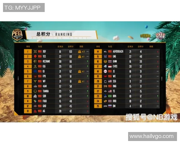 和平精英V5战队实力分析与战术探讨全方位解读