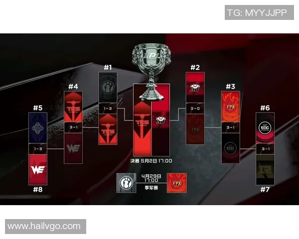 深入探讨JDG战队在比赛中的耐力表现与数据分析结果