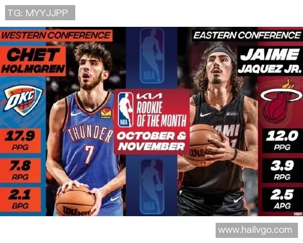 切特霍姆格伦的篮球之路:从天才少年到NBA新星的成长历程 切特霍姆格伦的篮球之路:从天才少年到NBA新星的成长历程