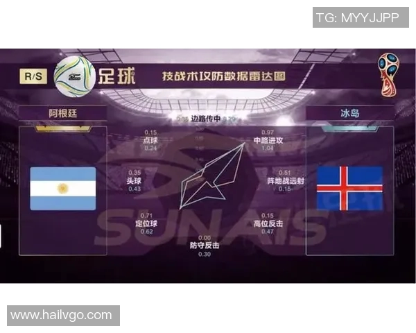 西班牙与阿根廷对决竞猜分析及赛前预测策略分享