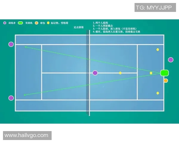 重庆网球队的灵活性揭秘：网球巨献背后的训练与策略分析